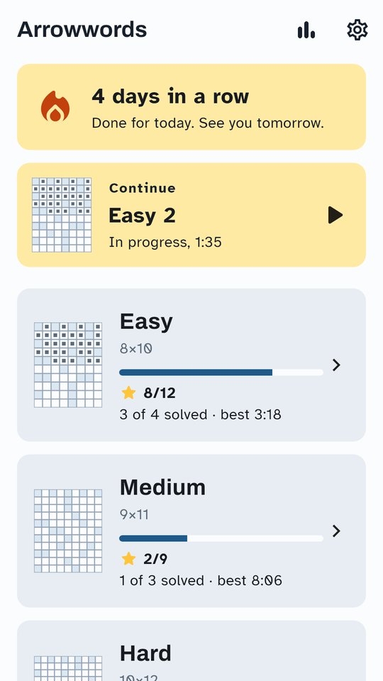 Home screen with the streak of days in a row, a continue card, and the easy, medium and hard levels with stars and best times